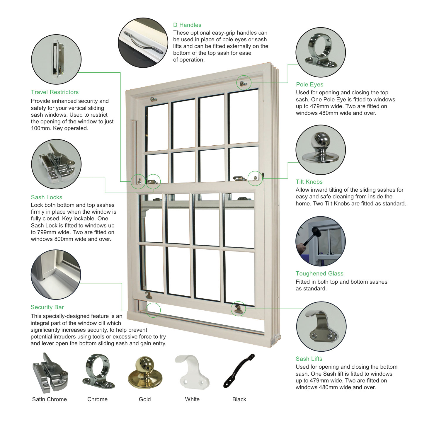Sash Windows KCW Windows